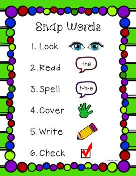 anchor chart  